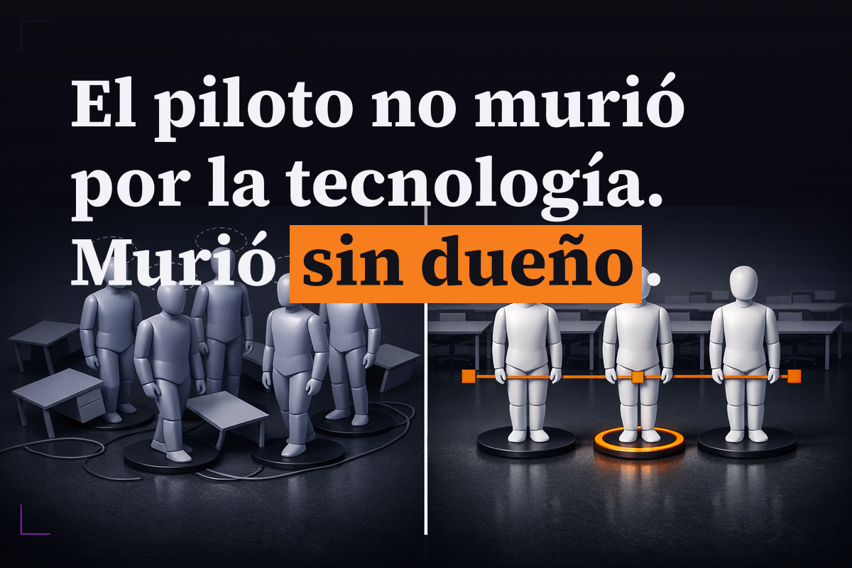 Izquierda, siluetas grises dispersas sin dueño; derecha, tres siluetas alineadas: dueño, proceso y métrica.